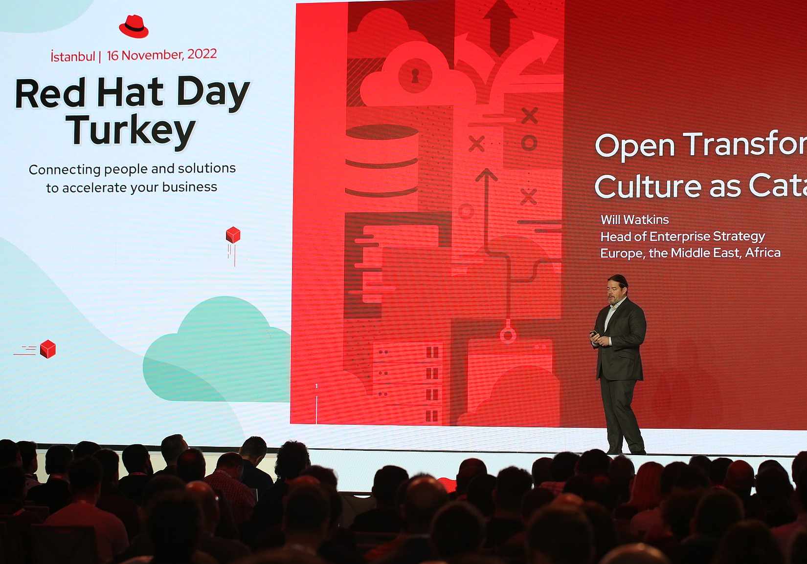 Red Hat Day Türkiye etkinliğinde neler oldu neler! İşte dikkat çekici